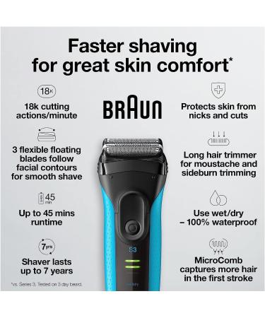 BRAUN Series 3 3040 Wet and Dry Shaver Electric Men's Razor Razors Shavers & Series 5 5018s Electric Razor for Men with Precision Trimmer Wet & Dry Rechargeable Shaver+Braun Series 5 - Buy Online on GoSupps.com