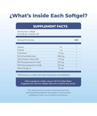Michelle Peiret Omega 3 Fish Oil | Fish Oil Capsules| Fish Oil 1000mg | No Fishy Smell | No Aftertaste | Gluten-Free | 60 Capsules | - Buy Online on GoSupps.com