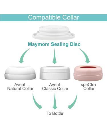 Maymom Brand Bottle Parts Compatible with Philips Avent Natural Bottles Avent PP Bottles or Natural Glass Bottles (Sealing Disc) - Buy Online on GoSupps.com