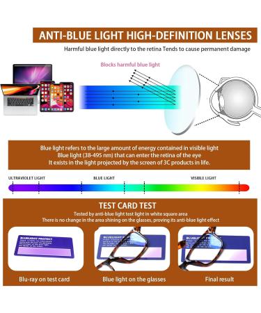 JOSCHOO 5 Pack Blue Light Blocking Reading Glasses for Women & Men - Anti Eyestrain Multicolor Readers 3.5x - Buy Online on GoSupps.com