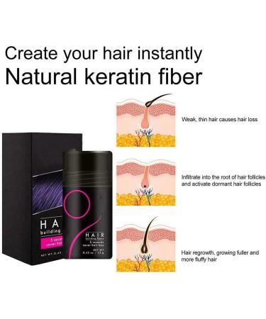 Fluff Up Secret Poudre de fibre capillaire 100 % fibres de construction 100 % naturelles couverture en 5 secondes paississement de cheveux et fibres de construction pour toutes les couleurs de - Buy Online on GoSupps.com