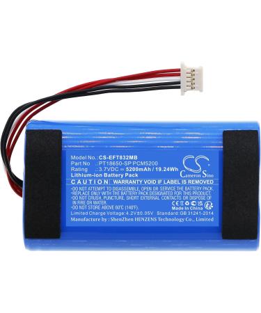 Buy Battery Replacement for Eufy Spaceview Pro Baby Cam | PT18650-SP PCM5200 | 3.7V | Fast International Shipping - Buy Online on GoSupps.com