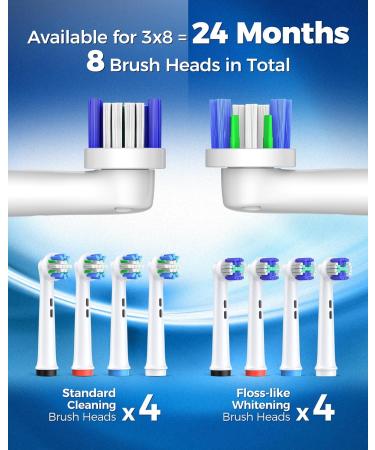 Rotating Electric Toothbrush for Adults with 8 Brush Heads (2 Types) 4 Modes Deep Clean Electric Toothbrush with Rechargeable Power and 2 Min Smart Timer Deepblue 4-deepblue - Buy Online on GoSupps.com