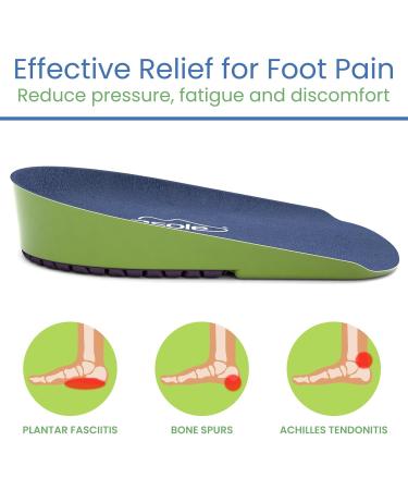 Gel Heel Cups for Pain Relief - Heavy Duty Cushions for Plantar Fasciitis & Flat Feet - Shock Absorbing Shoe Inserts for Men 8.5-10.5 Women 9-12 - Buy Online on GoSupps.com