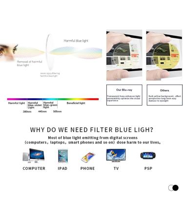Cateye Blue Light Blocking Glasses for Women | Anti Eyestrain Computer & Gaming Glasses with Metal Frame - Buy Online on GoSupps.com