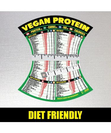 Vegan Protein Cheat Sheet Magnet - Plant Based Diet Muscle Building Guide - A Healthy Nutrition Reference for Vegetarian and Vegan Diets - Buy Online on GoSupps.com