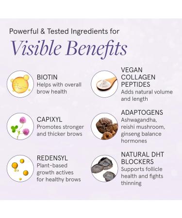 iRESTORE Eyebrow Growth Serum | Vegan Prostaglandin Free & Non Irritating | For Bolder Thicker Fuller Eye Brows with Visible Results | Brow Enhancing Serum | 3 Months Supply 5ml Eyebrow Serum 5mL 3-6 month supply  - Buy Online on GoSupps.com