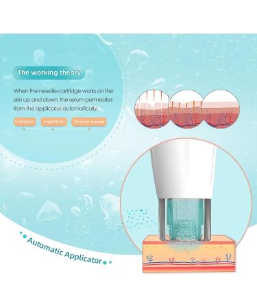 Hydra Pen H2 Microneedling Pen Professional Hyaluron Pen Serum Derma Jet Pen Serum Applicator for Home Personal Use with 2 Replacement Cartridges Needles 12Pin 0.5mm - Buy Online on GoSupps.com