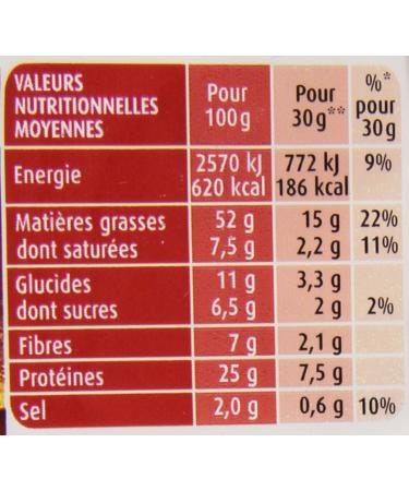 Benenuts Dry roasted peanuts 120g - Buy Online on GoSupps.com