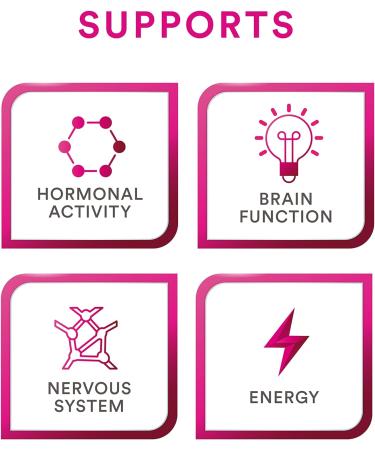 Meno Active Menopause Supplements for Women - Omega 3 DHA, Vitamin B6, Ashwagandha & Sage - 30 Day Supply - Buy Online on GoSupps.com