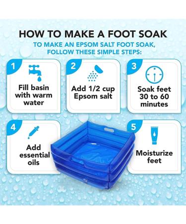 Lightweight Foot Diving Container | Foldable Inflatable Foot Tub | Travel Foot Tub | Multifunctional Portable Foot Wash for Outdoor Camping Washing - Buy Online on GoSupps.com