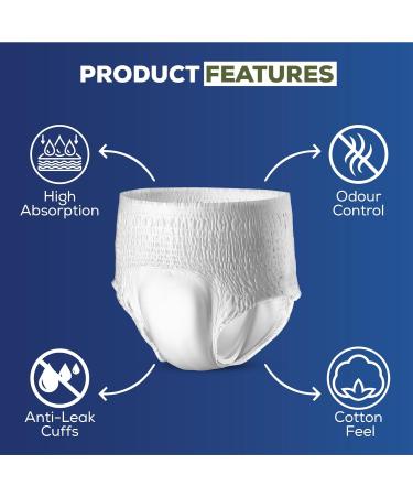 ViraCare Adult Incontinence Pull Up Pants Medium Size 12 M | Heavy Absorbent Unisex Pull Ups with Leak Stop Guards | Soft-Stretch Waistband | 12 Count Pack - Buy Online on GoSupps.com