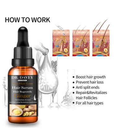 Ginger Hair Growth Serum for Men and Women - Promotes Hair Regrowth, Strengthens Follicles, Thicker, Healthier Hair - Ideal for All Hair Types - Effective Hair Loss Treatment - Buy Online on GoSupps.com