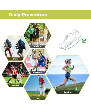 Real Carbon Fiber Insoles - Premium Rigid Shoe Inserts for Turf Toe Foot Fractures & Hallux Rigidus - Men 7.5-8 / Women 8.5-9 - Buy Online on GoSupps.com