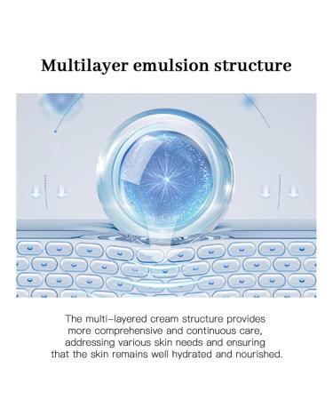 Gentle Daily Face Cream 50ml - Nourishing Moisturizer for Soothing & Hydrating All Skin Types White One Size One Size White - Buy Online on GoSupps.com