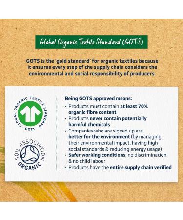Lil-Lets Organic Non-Applicator Regular Tampons - 16 Count, 100% Organic Cotton, GOTS Certified, Vegan, Plastic-Free Period Care - Buy Online on GoSupps.com