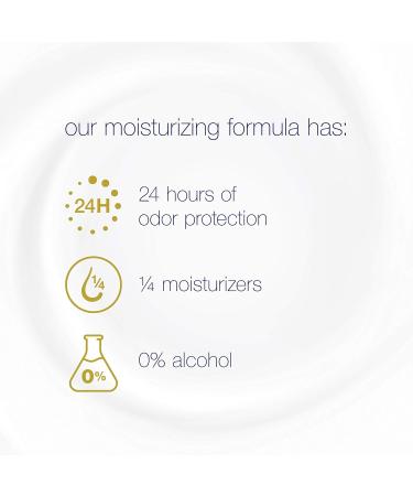 Dove Shea Butter Deodorant Stick for Women - 48 Hr Protection - 4-Pack 2.6 oz - Buy Online on GoSupps.com
