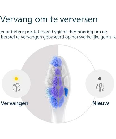 Philips Consumer Philips Sonicare S2 Sensitive original replacement brush heads white set of 4 HX605487 4 Brushes New 4 Brushes New - Buy Online on GoSupps.com