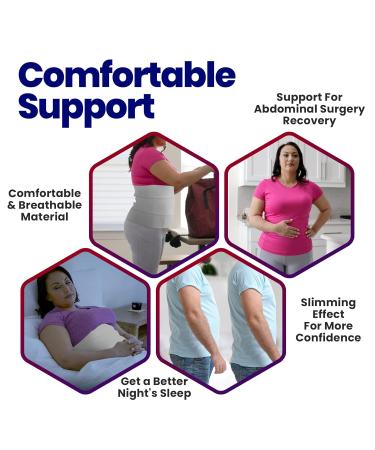 Armstrong Amerika 4XL Wide Abdominal Binder | Postpartum Tummy Tuck Belt for Plus Size | Bariatric Stomach Compression for Hernia & Surgery Support - Buy Online on GoSupps.com