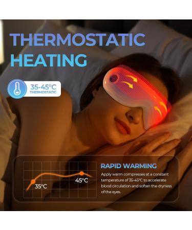 Aspria Eye Massage Device - Warmth & Vibration 5 Modes | Rechargeable Eye Mask for Dark Circles & Dry Eyes | Improve Sleep Quality | Perfect Christmas Gift - Buy Online on GoSupps.com