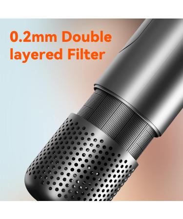 Professional Hair Dryer - Aroma & Ionic Dual Technology | Fast Drying Low Noise No Hair Damage for Home & Travel - Buy Online on GoSupps.com