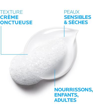 La RochePosay LA ROCHE POSAY Lipikar Surgras 750ML - Buy Online on GoSupps.com