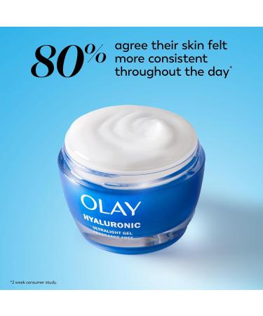 Olay Regenerist Hyaluronic + Peptide 24 Gel Face Moisturizer, Fragrance-Free, Trial Size, .5 oz 0.5 Fl Oz (Pack of 1) - Buy Online on GoSupps.com