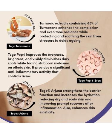 Urban Veda Brightening Radiance Day Cream | For Dry Dull and Dehydrated Skin | Peptide and Turmerone | Pigmentation and Brightening | Acne Scar Creme | Collagen Face Cream | Face moisturiser| 50 ML - Buy Online on GoSupps.com