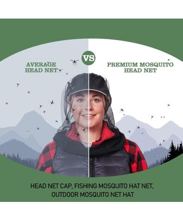DOKLY 8 Pack Mosquito Net Head Face Mesh Cover Anti Bee Bug Insect Mosquito Bits Mesh Hat Mask Face Protector for Outdoor Camping Hiking(Black + Green) - Buy Online on GoSupps.com