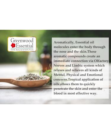 Asthma Relief Essential Oil Blend - Breathe Easy for Asthma & High Blood Pressure | 10ml Aromatherapy - Buy Online on GoSupps.com