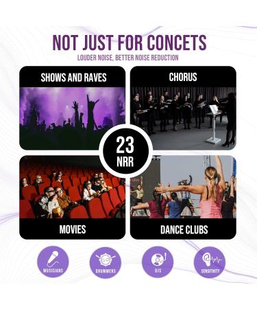 AOMOGY High Fidelity Concert Ear Plugs - 2 Pairs Noise Reduction Earplugs for Music Festival & Events - Reusable Hearing Protection with Case - Buy Online on GoSupps.com