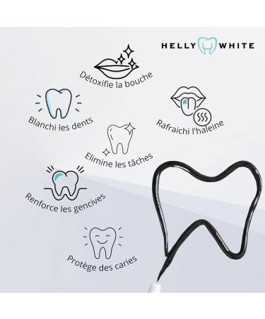 Dentifrice Professionnel Blanchissant Naturel Charbon Actif Huile de Coco Menthe Pack 2 sans Fluor Dents Blanches Sp cial Gencives Sensibles - Buy Online on GoSupps.com