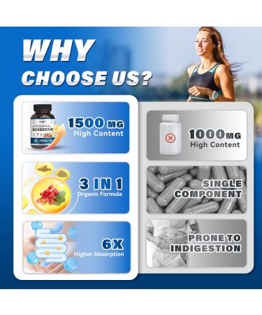 URDRU Berberine HCL Supplement 1500mg - with Ceylon Cinnamon & Gymnema, High Bioavailability Liposomal Berberine Capsules for Women and Men, AMPK Activator - Buy Online on GoSupps.com
