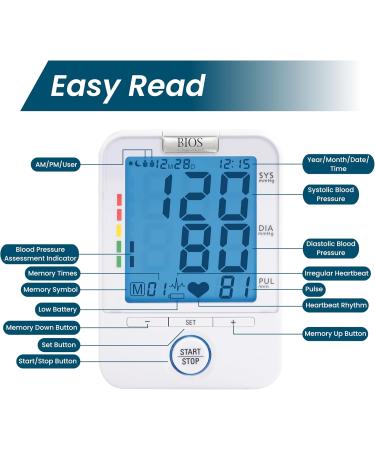 BIOS Diagnostic Blood Pressure Monitor - Easy Read Easy to use Accurate Readings Extra Large Blue Backlit Screen 2 Users 90 memory Home Use The #1 Canadian Blood Pressure Manufacturer* - Buy Online on GoSupps.com