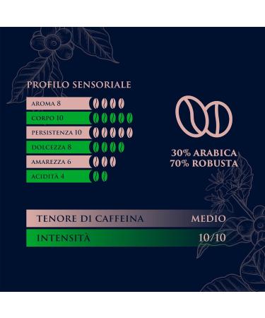 BOCCA DELLA VERITA - Italian ground coffee OMERO PREMIUM 60A/40R in 250 gram bag with protective valve - Buy Online on GoSupps.com