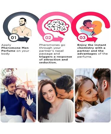 NSRA SecretVenom-Extra Strong Pheromones Strong Pheromones to Attract Women Feromone Natural Body Essential Oil Pheromone Cologne for Men Attract Women (3PCS) - Buy Online on GoSupps.com