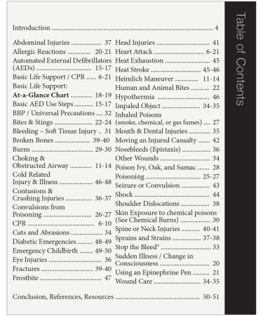 Urgent First Aid Guide with CPR & AED - 52 Pages Full Color Booklet | OSHA & ANSI Compliant Pocket Guide - Buy Online on GoSupps.com