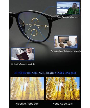 Koosufa Multifocus Reading Glasses - Anti-Blue Light Retro Design for Men & Women | Vision Aid in 1.0 to 4.0 Magnification - Buy Online on GoSupps.com