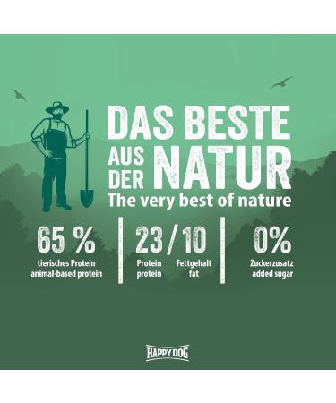 Happy Dog NaturCroq Balance 4 kg - Premium Dry Food with Local Herbs for Adult Dogs - Shop Internationally - Buy Online on GoSupps.com