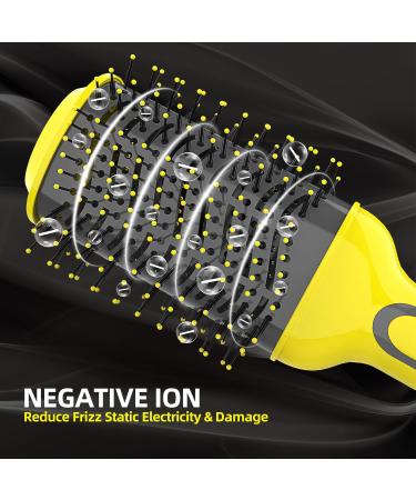 Buy Dual Voltage Hair Dryer Brush - Wizchark Hot Air Brush for European Travel | 110v-240v | Negative Ion Straightening & Curling - Buy Online on GoSupps.com