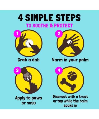 LEGITPET Dog Paw Balm Wax - Soothing Moisturizer with Coconut Oil, Shea Butter & Beeswax - 2 oz - Buy Online on GoSupps.com