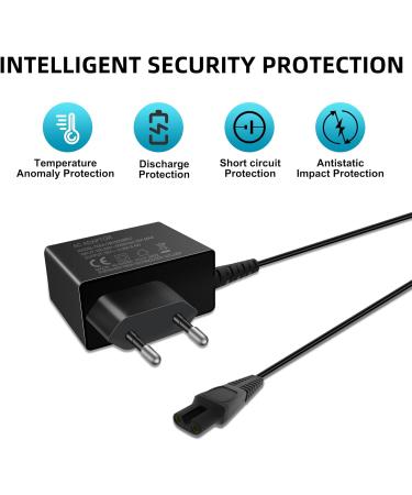 Razor 15V 5.4W Charger Cable Compatible with Philips Norelco HQ8505 9000 7000 3000 Series - Replacement for QT4022 PT860 AT750 S5050 QC PT RQ QG HQ - Buy Online on GoSupps.com