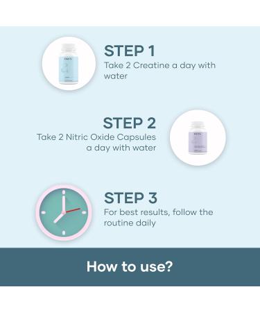 mars by GHC Beast Mode Combo | Plant-Based Nitric Oxide & Creatine Capsules | Pack of 1 120 Count (Pack of 1) - Buy Online on GoSupps.com