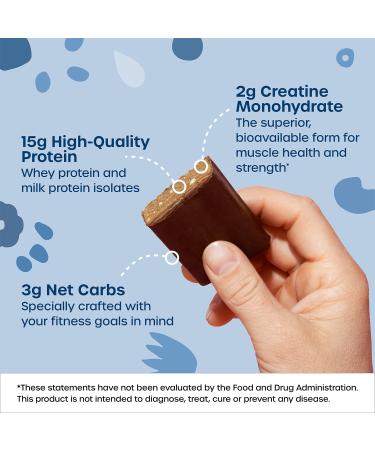 Buy Fx Yes Whey Bar - 15g Protein Low Sugar Energy & Muscle Support - Soy-Free Chocolate Oat Milk Crisp - International Shipping Available - Buy Online on GoSupps.com