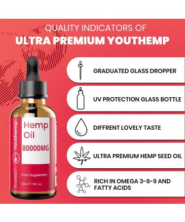80000mg Highest Strength Natural Oil with Omega 3 & 6 - Vegan Friendly (60ml) - Buy Online on GoSupps.com