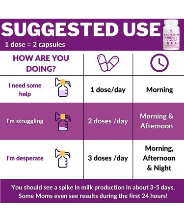 Organic Postnatal Lactation Supplement - 60 Count for Breast Milk Supply & Energy Boost - Buy Online on GoSupps.com