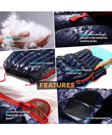 ZOOOBELIVES Ultralight 650 Fill Power Down Sleeping Bag - 27oz Compact Envelope Bag for Backpacking, Camping & Hiking | Alplive T400 Navy - Buy Online on GoSupps.com