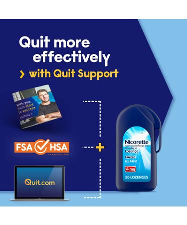 Nicorette 4mg Ice Mint Coated Nicotine Lozenges - 100 Count | Quit Smoking Aid with Behavioral Support Program - Buy Online on GoSupps.com