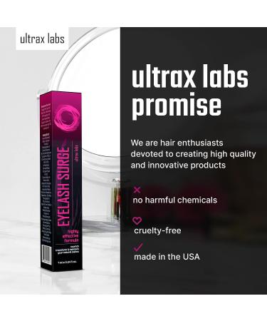 Ultrax Labs Eye Lash Surge - Clinically Proven Eyelash Growth Serum for Fuller & Thicker Lashes - Buy Online on GoSupps.com