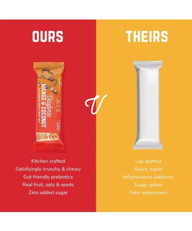 Veloforte Mango & Coconut Wellness Bar Pack (12) - Buy Online on GoSupps.com